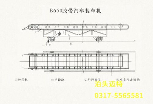 B650膠帶汽車裝車機